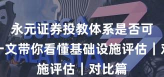 永元证券投教体系是否可靠？一文带你看懂基础设施评估｜对比篇