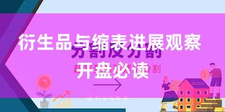 衍生品与缩表进展观察 开盘必读