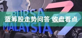 蓝筹股走势问答 收盘看点