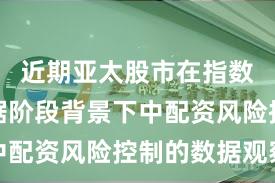 近期亚太股市在指数反复拉锯阶段背景下中配资风险控制的数据观察