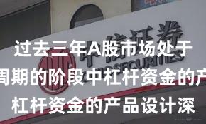 过去三年A股市场处于宽幅震荡周期的阶段中杠杆资金的产品设计深
