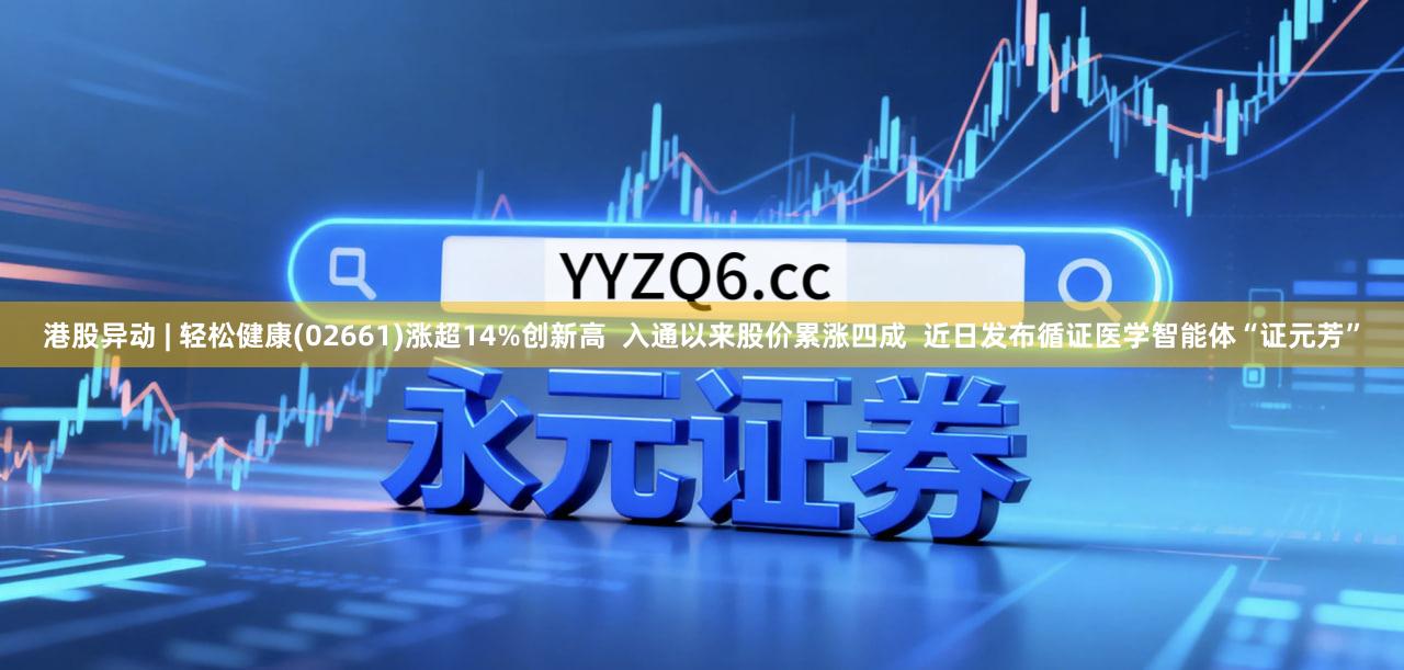 港股异动 | 轻松健康(02661)涨超14%创新高 入通以来股价累涨四成 近日发布循证医学智能体“证元芳”